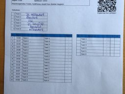 Ortsmeisterschaft 25.08.18